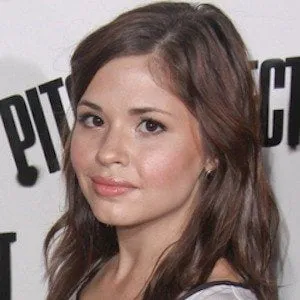 Karen Gonzalez (Movie Actress)